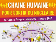 Plakat Chaîne humaine, 11.03.2012 - Grafik: Réseau Sortir du nucléaire - Creative-Commons-Lizenz Namensnennung Nicht-Kommerziell 3.0